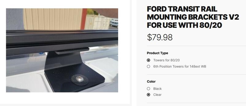 80/20 DIY Roof Rack