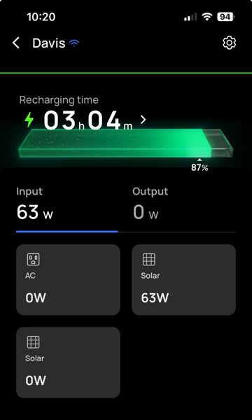 Ecoflow